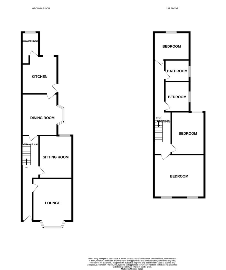 Welholme Road, Grimsby Argyle Estate Agents